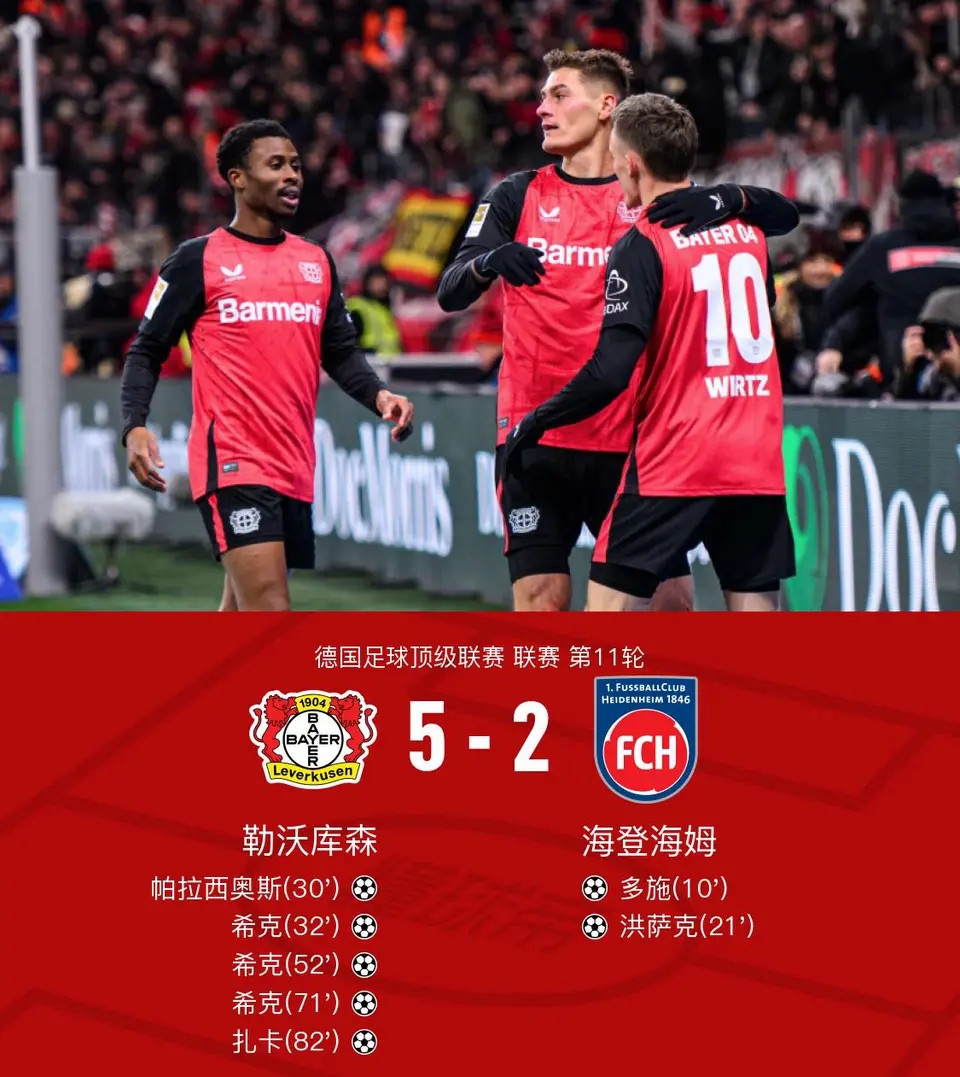 里昂训练开放日，赛前门线救险引欢呼，德甲在即，控场能力受关注(纲吉回日本上学all27)