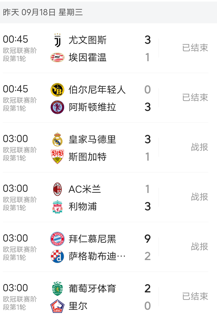 包含欧超杯倒计时，摩纳哥赛后防线松动，细节引发关注，媒体盛赞，赛程密集仍需轮换的词条