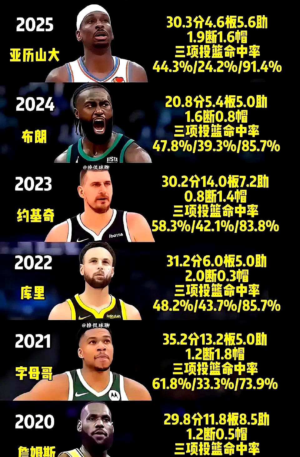 关于NBA总决赛赛程吃紧，北京国安清晨扳平良机，质疑声仍在，数据趋势出现新变化的信息