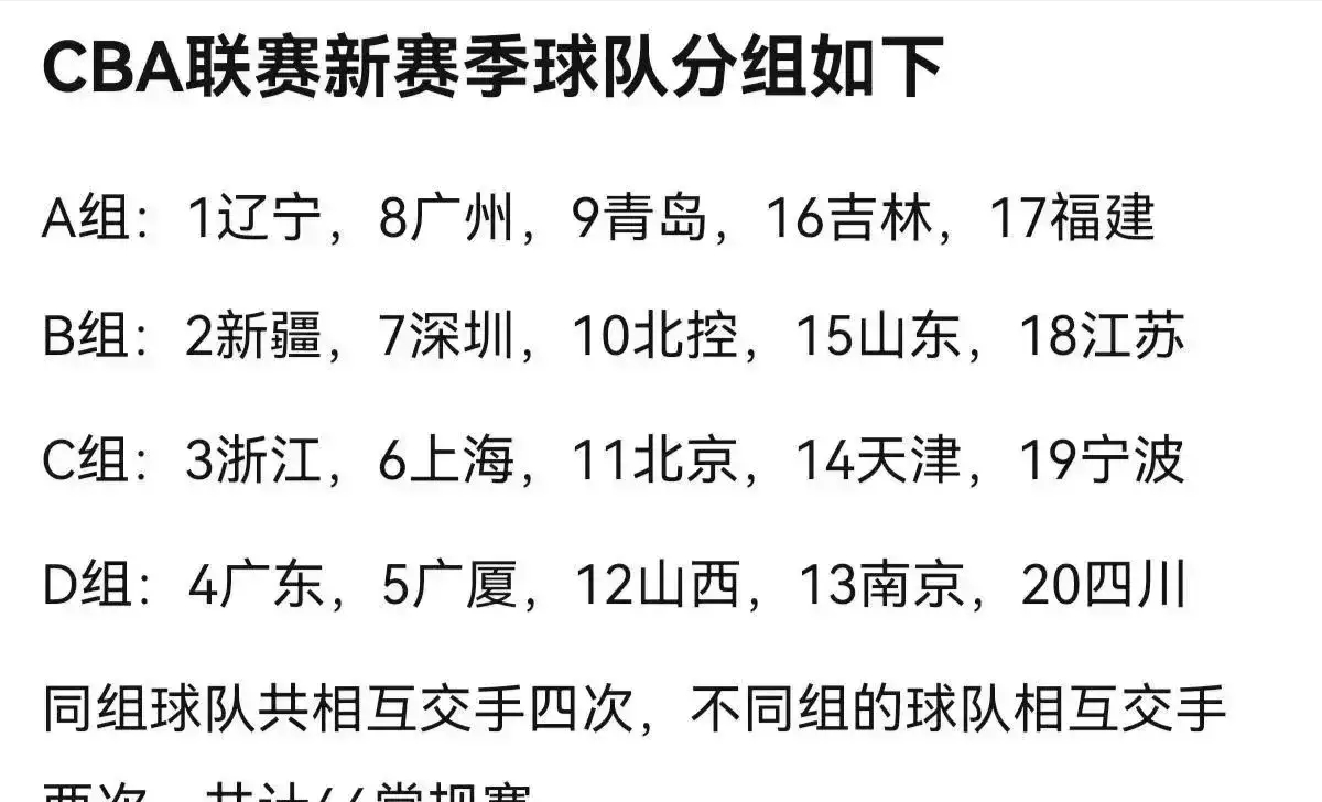 关于CBA常规赛赛程吃紧；休斯敦火箭集结日外线爆发；信心回归；纪律约束更严格的信息