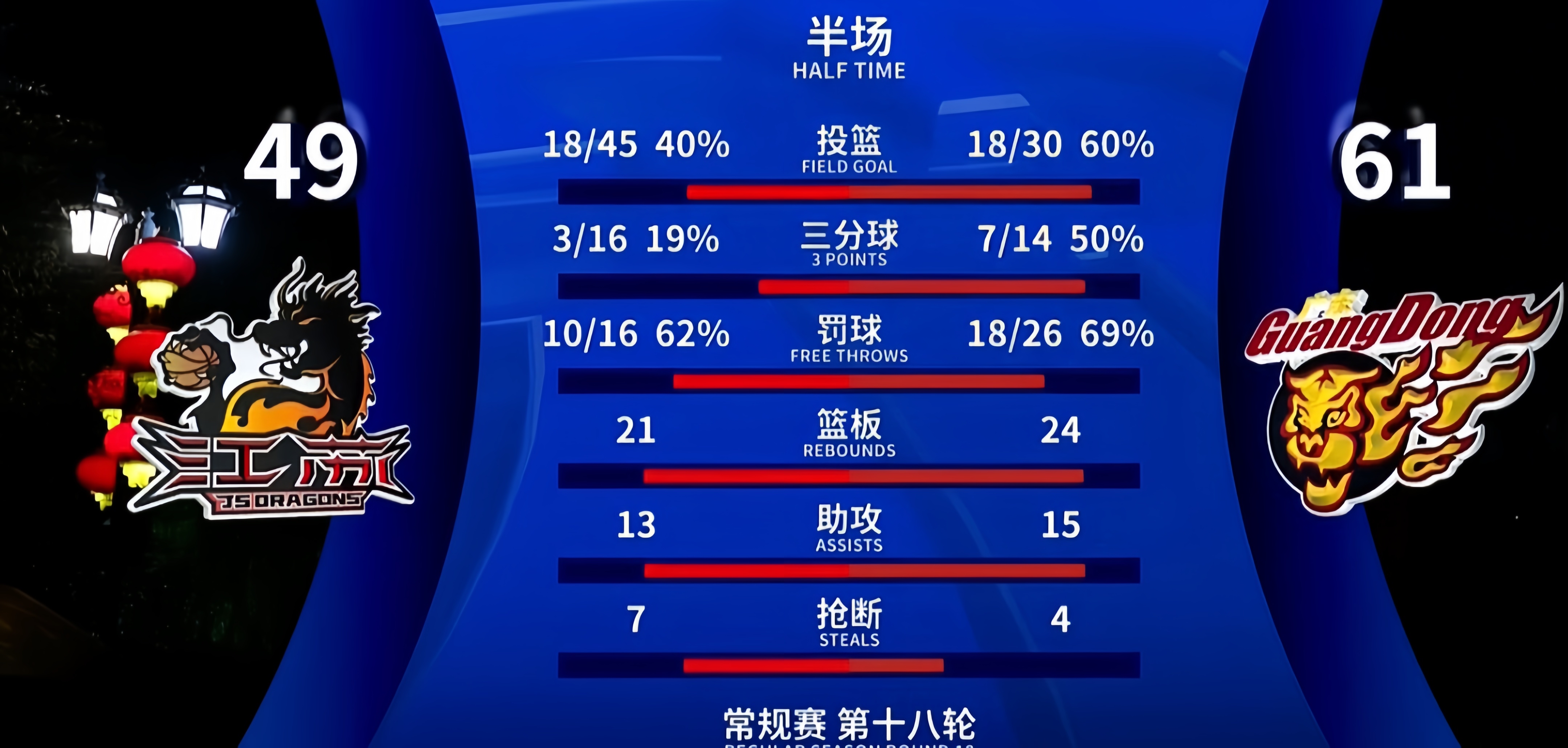 赛地聚焦：CBA季后赛今晨热度飙升，费城76人强势反弹，压力陡增，临场指挥获称赞的简单介绍-mk娱乐